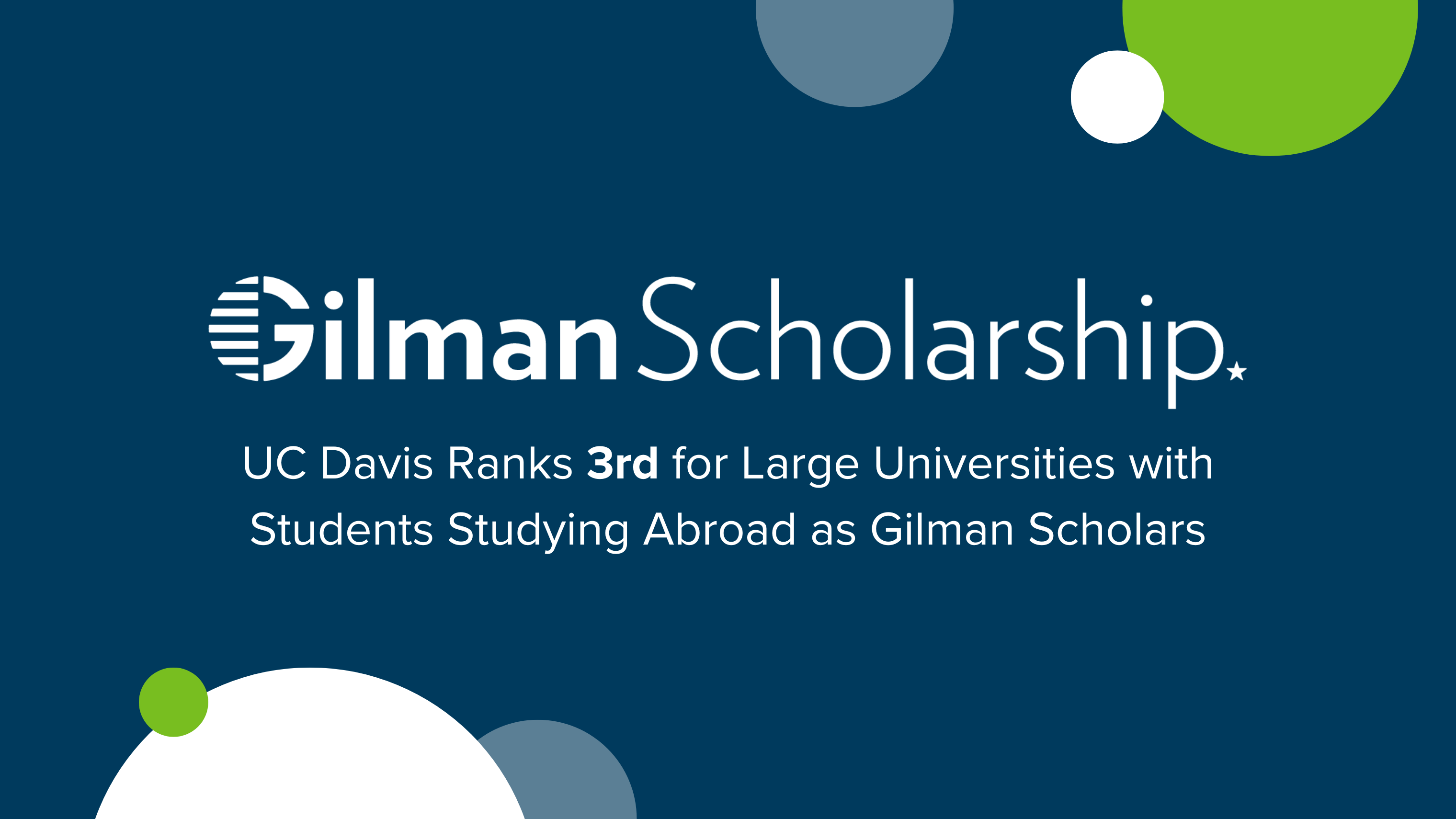 Gilman Scholarship, UC Davis Ranks 3rd for Large Universities with Students Studying Abroad as Gilman Scholars